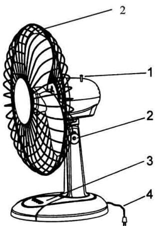 OCEANIC OCEAVT40 - Instructions de fonctionnement - 1