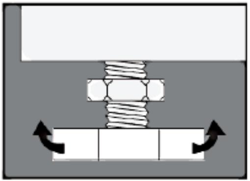 OCEANIC OCEALL1012B - Positionnement de la machine a LAYER - 1
