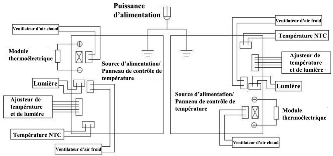 OCEANIC OCEAWC24Z2 - nomenclature - 3