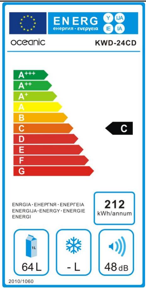 OCEANIC OCEAWC24Z2 - consignes de sécurité importantes - 1