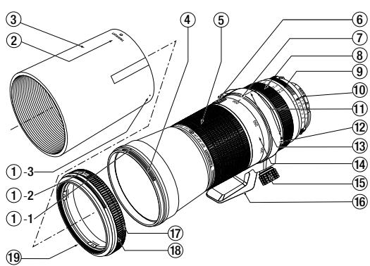 TAMRON SP AF 200-500MM F 5-6.3 DI LD - 1