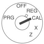 OLYMPIA CM 701 - Occupation des touches - 5