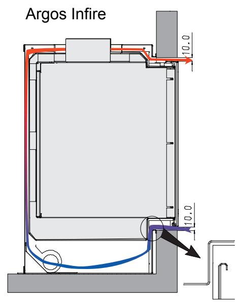 BODART & GONAY BODART & GONAY ARGOS - Placement de ventilation - 4