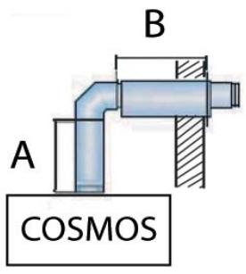 BODART & GONAY BODART & GONAY COSMOS 125 DF - Configuratie - 1