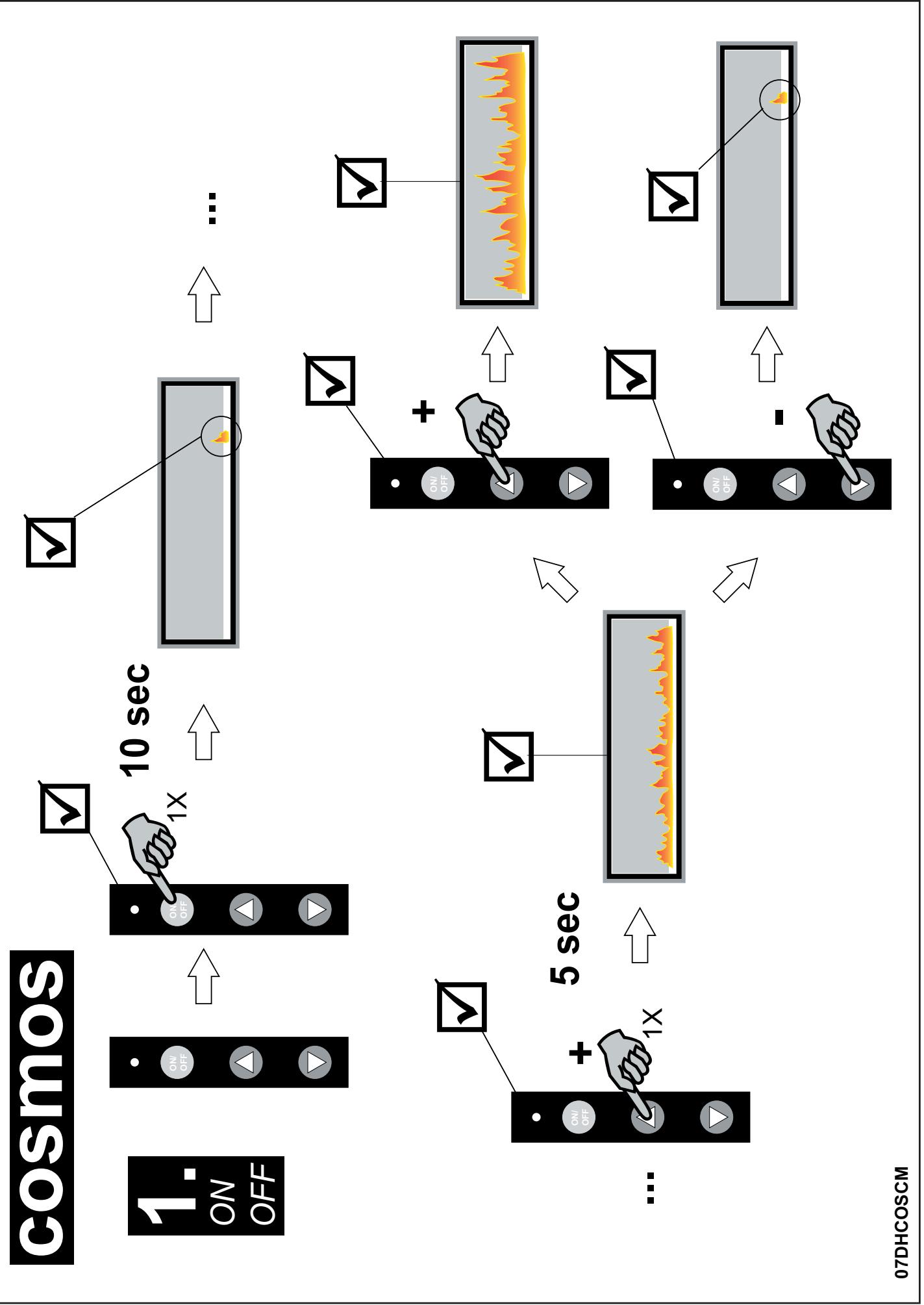 BODART & GONAY BODART & GONAY HELIOS - UTILISATION DE L'APPAREIL ET DE LA TELECOMMANDE - 3