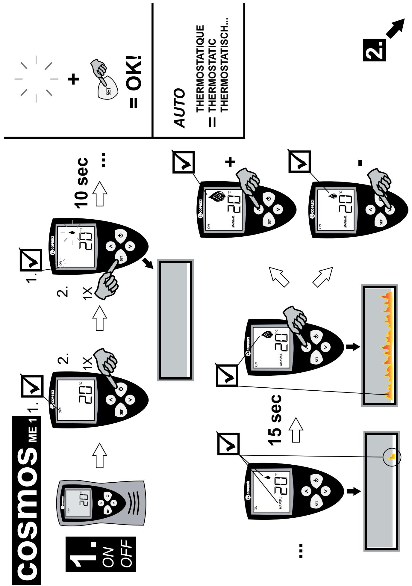 BODART & GONAY BODART & GONAY HELIOS - UTILISATION DE L'APPAREIL ET DE LA TELECOMMANDE - 1