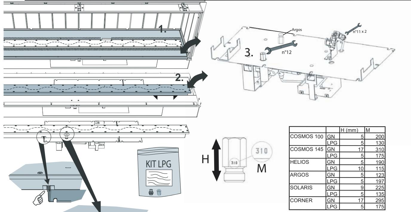 BODART & GONAY BODART & GONAY HELIOS - CHANGEMENT DE L'INJECTEUR GN EN LPG - 2