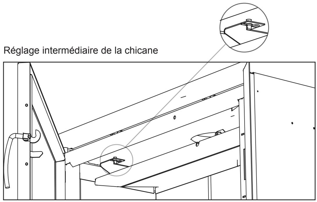 BODART & GONAY BODART & GONAY IF 1004 - Pour le ramoneur, cocher la bonne position des chicanes (voir 1.5). - 2