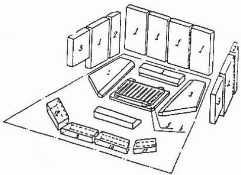 BODART & GONAY BODART & GONAY IN FIRE - Placement des briques et des plaques fonte pour le prisma : - 4
