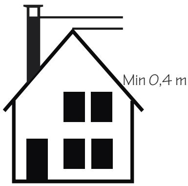 BODART & GONAY BODART & GONAY IN FIRE - Conduit de fumée - 2