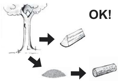 BODART & GONAY BODART & GONAY IN FIRE - Conduite du feu - 2