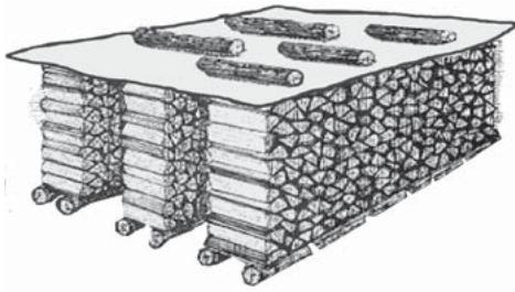 BODART & GONAY BODART & GONAY IN FIRE - Conduite du feu - 1
