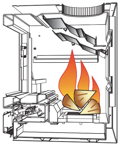 BODART & GONAY BODART & GONAY IN FIRE - Réglage des chicanes pour in fire: - 7