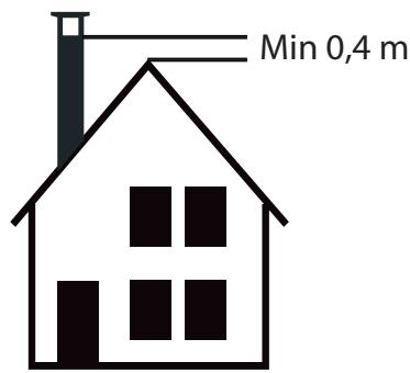 BODART & GONAY BODART & GONAY OPTI-IF-DESIGN 800 GREEN - Raccord foyer-cheminee dans conduit existant: - 2