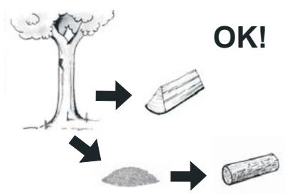 BODART & GONAY BODART & GONAY OPTI-IF-DESIGN 800 GREEN - Conduite du FEU - 2