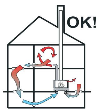 BODART & GONAY BODART & GONAY OPTI-IF-DESIGN 800 GREEN - Air de convection (air chaud) - 2