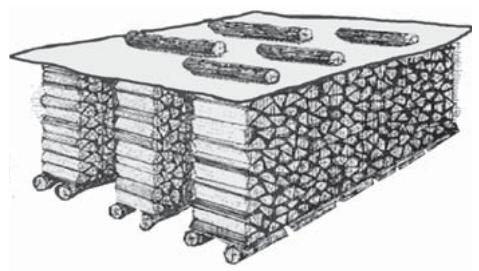 BODART & GONAY BODART & GONAY OPTI-IF-DESIGN 800 GREEN - Conduite du FEU - 1