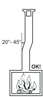 BODART & GONAY BODART & GONAY OPTI-IF-DESIGN 800 GREEN - Raccord foyer-cheminee dans conduit existant: - 4