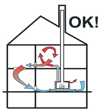 BODART & GONAY BODART & GONAY OPTI-IF-DESIGN 800 GREEN - Air de convection (air chaud) - 1