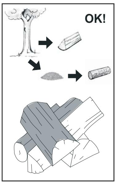 BODART & GONAY BODART & GONAY OPTI-IF-DESIGN 800 GREEN - Combustible - 2