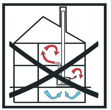 BODART & GONAY BODART & GONAY OPTI-IF-DESIGN 800 GREEN - Air de convection (air chaud) - 3