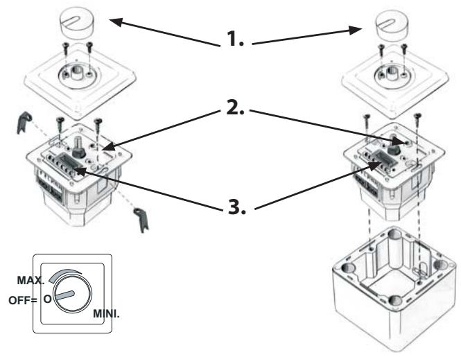 BODART & GONAY BODART & GONAY OPTI-IF-DESIGN 800 GREEN - Le variateur de vitesse - 1