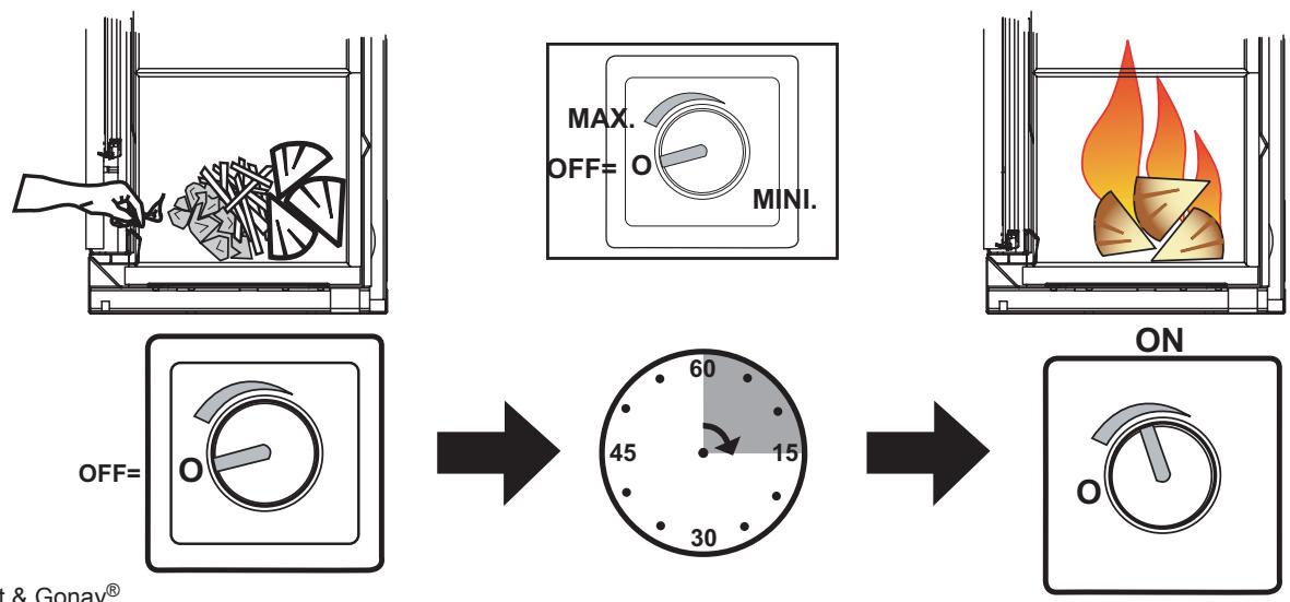 BODART & GONAY BODART & GONAY PHENIX 950DF - REM.: - 2