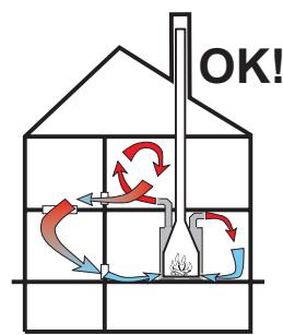 BODART & GONAY BODART & GONAY PHENIX 950DF - Conduit d'air - 1