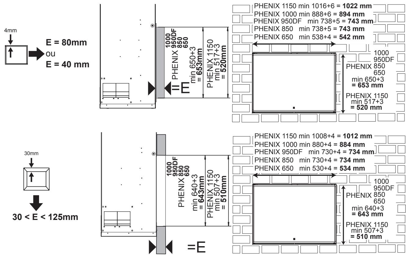 BODART & GONAY BODART & GONAY PHENIX 950DF - Dimensions d'encastrement - 2