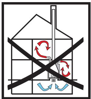 BODART & GONAY BODART & GONAY PHENIX 950DF - Conduit d'air - 3