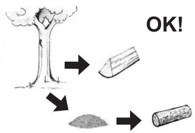 BODART & GONAY BODART & GONAY PHENIX 950DF - Doseur d'air - 2