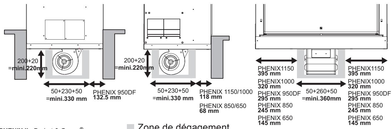 BODART & GONAY BODART & GONAY PHENIX 950DF - Dimensions d'encastrement - 3
