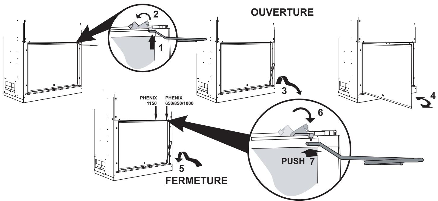 BODART & GONAY BODART & GONAY PHENIX 950DF - Entretien courant - 1