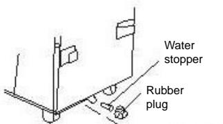 ALPATEC AC 105.1 ETP - B PERMANENT DRAINAGE - 2