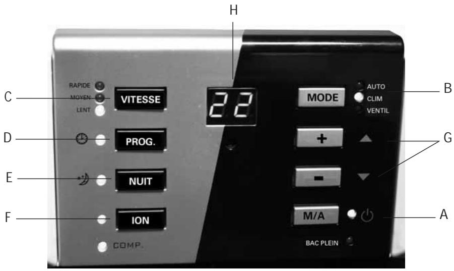ALPATEC AC 14 EIT - BLEAU de BORD - 1