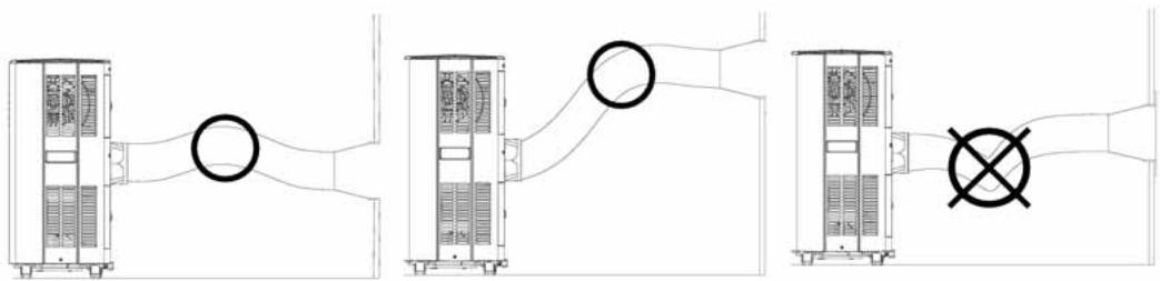 ALPATEC AC 14 EIT - Installation temporaire. - 1