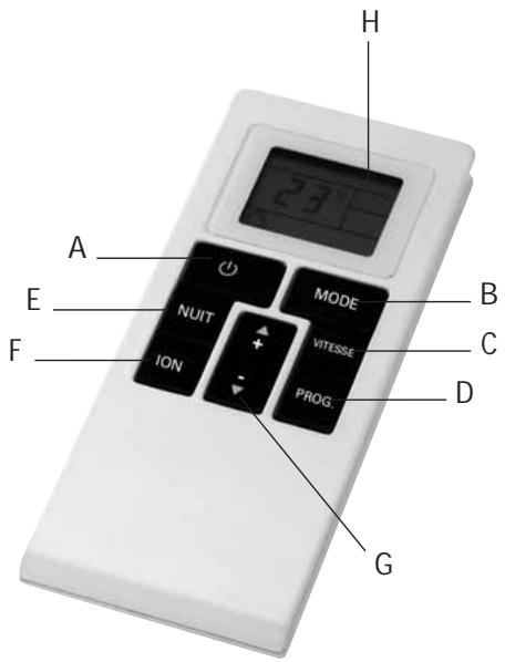 ALPATEC AC 14 EIT - CONTROL PANEL - 2