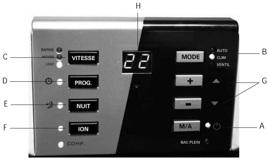 ALPATEC AC 14 EIT - CONTROL PANEL - 1