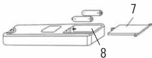 ALPATEC ACS 150 ET - REMOTE CONTROL - 3