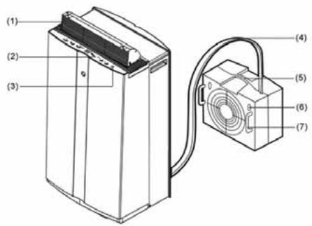 ALPATEC ACS 150 ET - PARTS LIST - 1