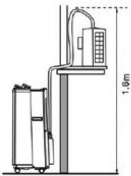 ALPATEC ACS 150 ET - 1,6 MHTDENIVELEEMAXI - 1