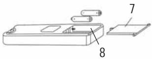 ALPATEC ACS 150 ET - TELECOMMANDE - 2