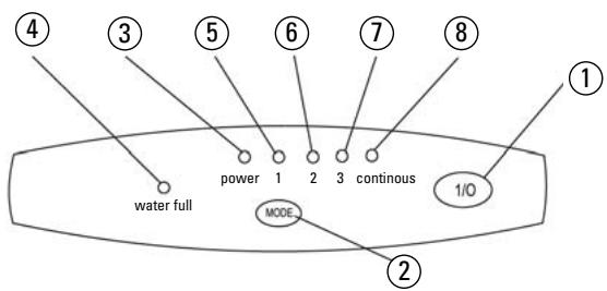 ALPATEC DH 20 E - CONTROL PANEL - 1
