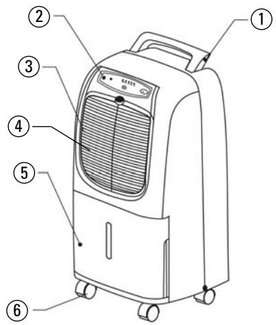 ALPATEC DH 20 E - Description de l'appareil - 1