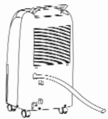ALPATEC DH 20 E - INSTRUCTIONS FOR CONTINUOUS DRAINAGE - 1