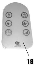 ALPATEC HU 60.1 ET - DESCRIPTION OF THE APPLIANCE - 1