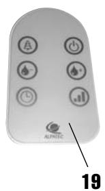 ALPATEC HU 60.1 ET - Description de l'appareil - 6