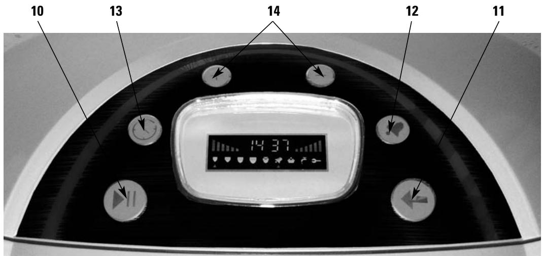 ALPATEC MG 1 - DESCRIPTION OF PANEL CONTROL - 3