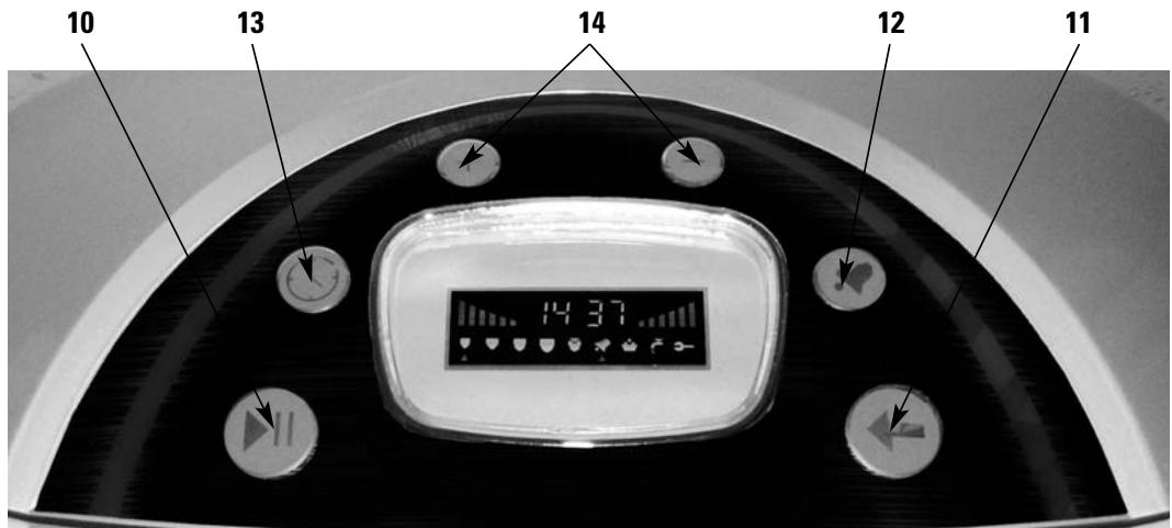 ALPATEC MG 1 - Descriptif du tableau de commandes. - 2