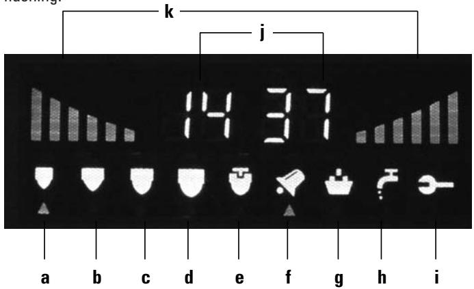ALPATEC MG 1 - DESCRIPTION OF VFD SCREEN - 1